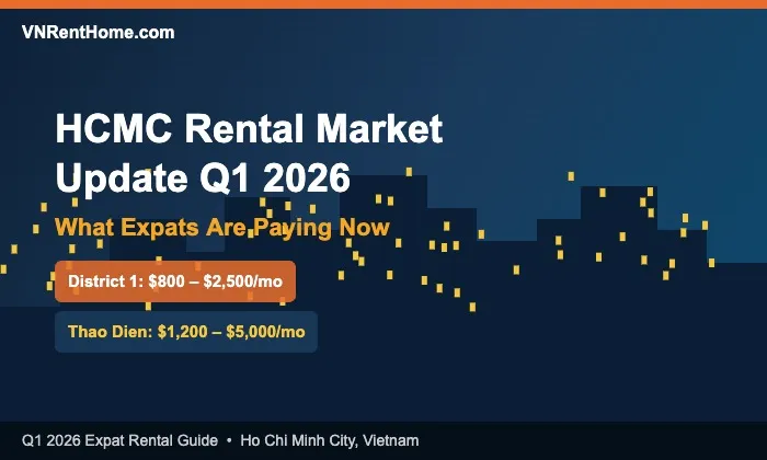 HCMC Rental Market Update Q1 2026: What Expats Are Paying Now