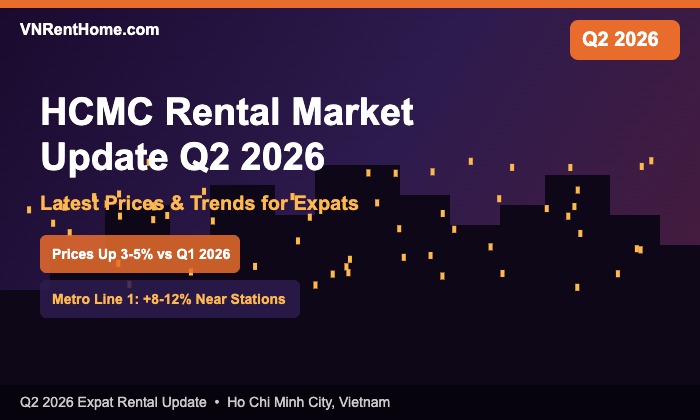 HCMC Rental Market Update Q2 2026
